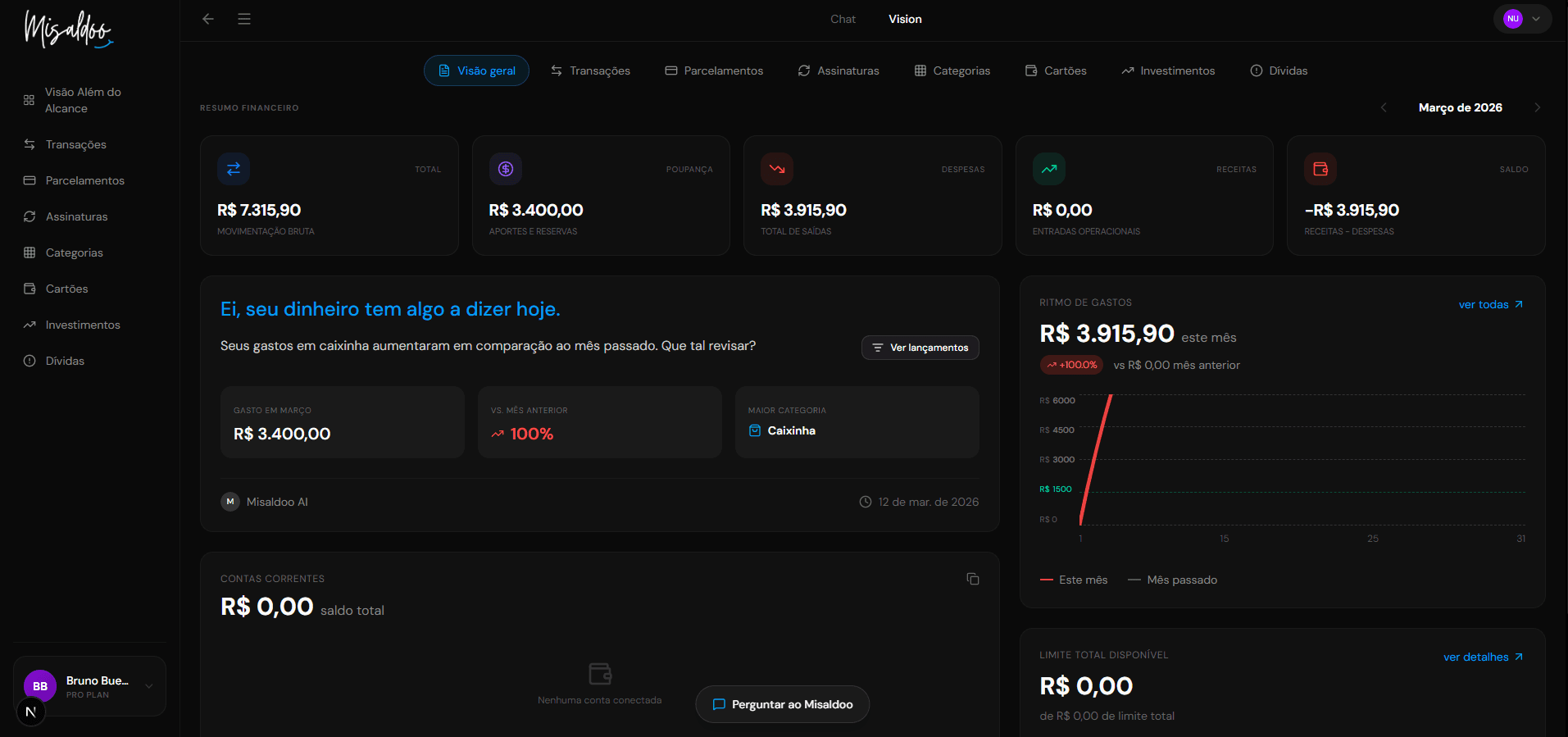 Dashboard Preview